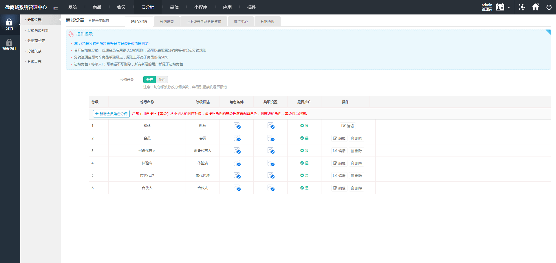 微商代理商补货商城系统源码.zip-小白项目网